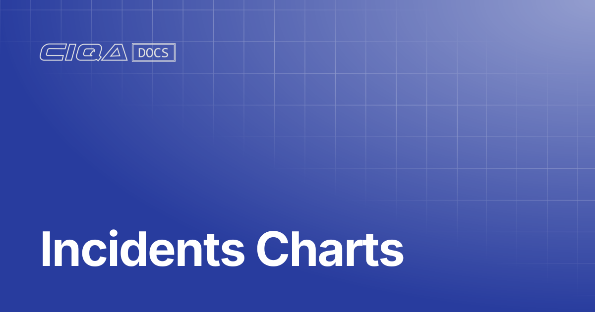 Incidents Charts | Help Center